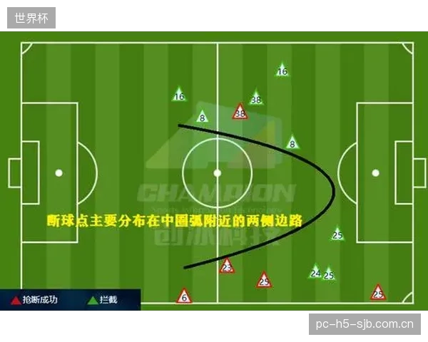 萨比策扮演攻防枢纽,奥地利由守转攻速度提升,反击效率成得分关键。 萨比策扮演攻防枢纽,奥地利由守转攻速度提升,反击效率成得分关键。